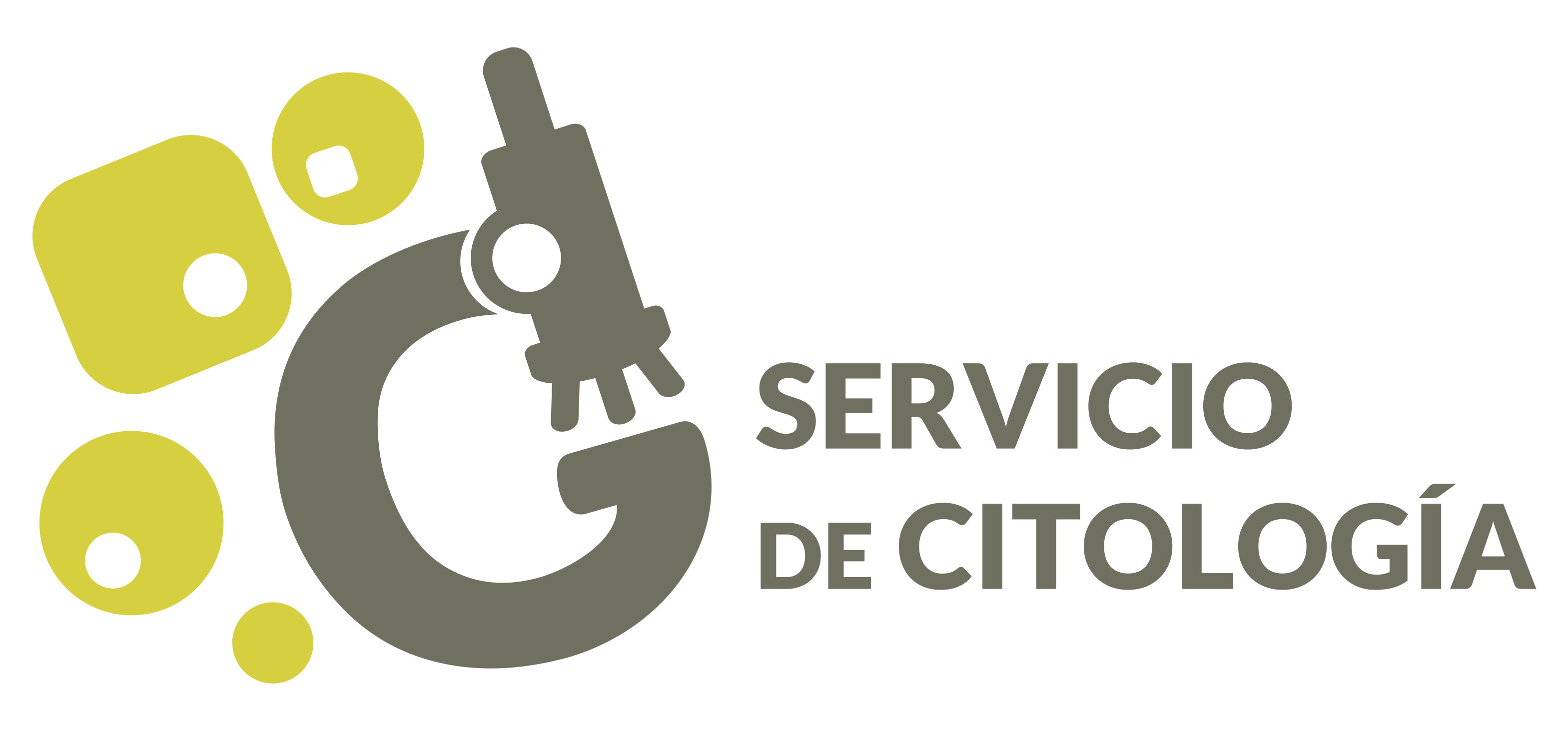Consultas de Citología